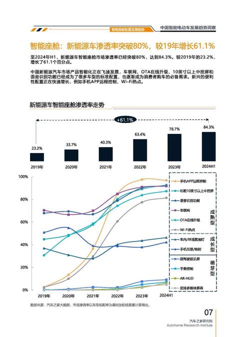 广州14起亚对未来市场的预测，名爵汽车品牌文化的传播